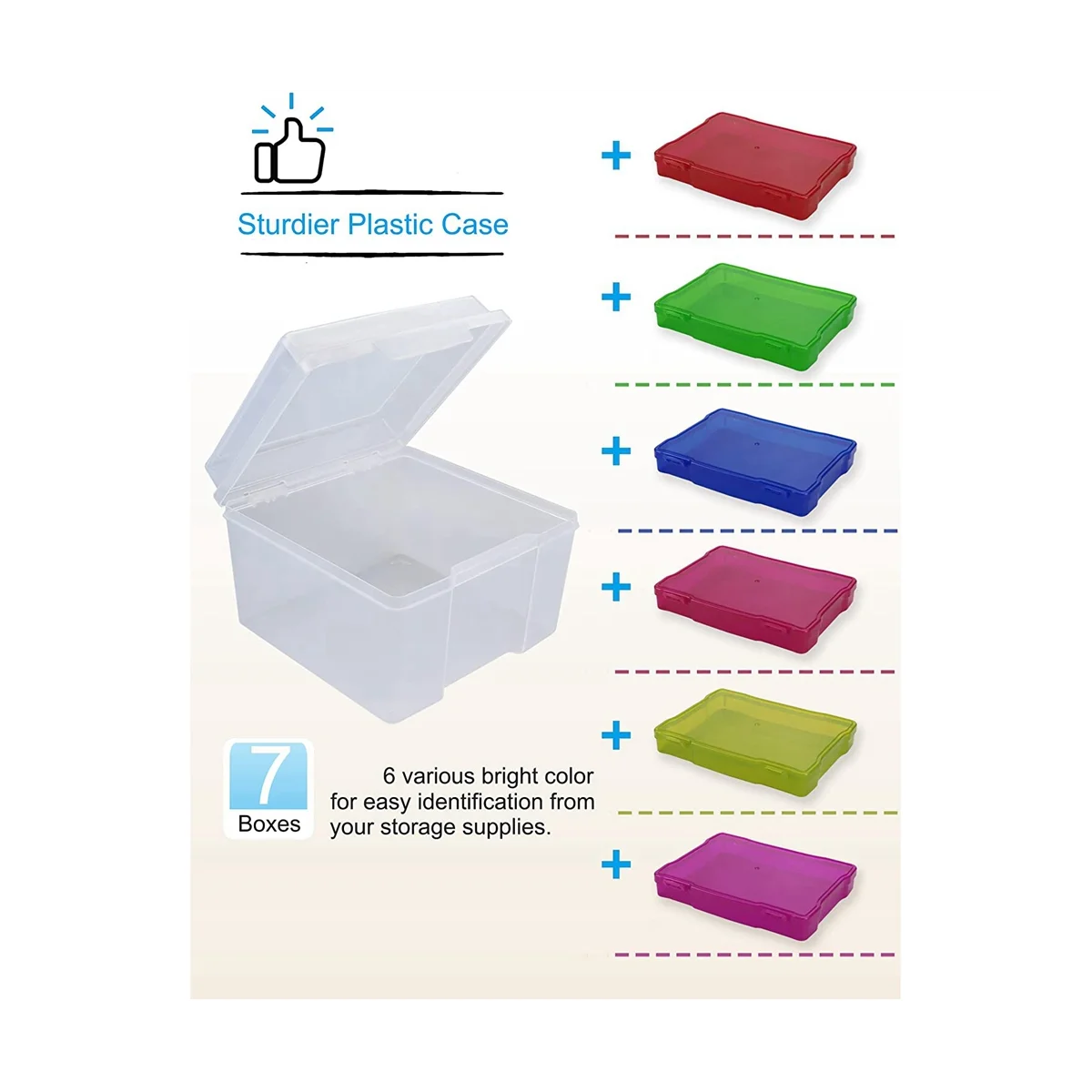 5X7 Inch Photo Storage Box Organizer Picture Containers Multicolor Plastic Craft Keeper Case – Practical Home Organization for Streamlined Everyday Routines